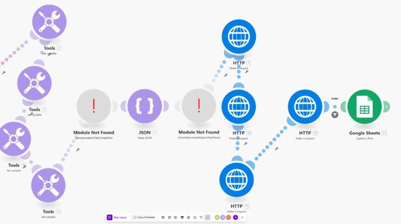 How To Build A Faceless YouTube Channel Using Pictory
