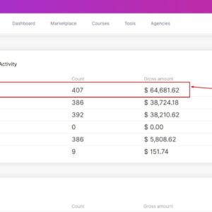 I Made $64,681.62 In August With Freelancing & SEO AMA