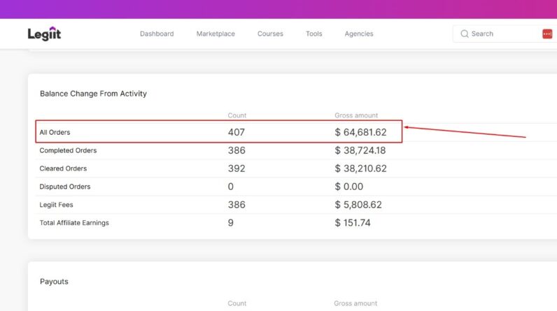 I Made $64,681.62 In August With Freelancing & SEO AMA