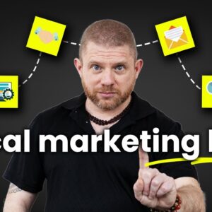 LOCAL Business Owners Can Boost Marketing in Just 15 Minutes a Day